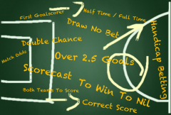 i-can-give-you-a-betting-system-based-on-statistics