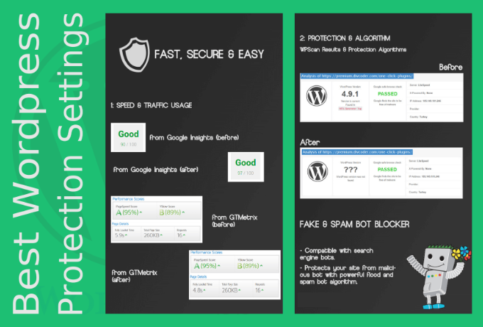 i-will-setup-best-security-protection-for-your-wordpress-website