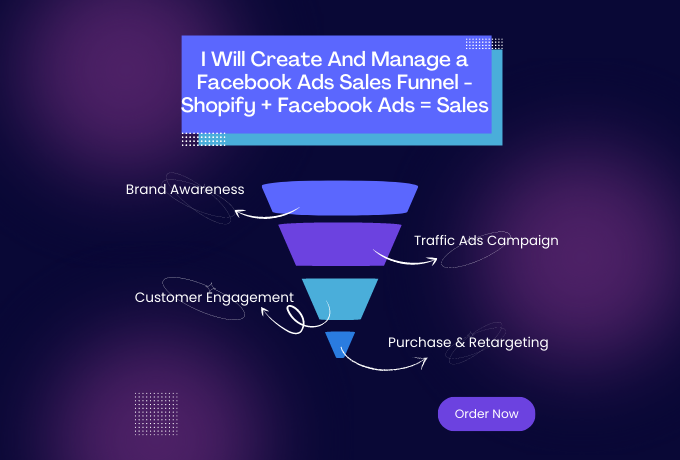 i-will-create-and-manage-a-facebook-ads-sales-funnel